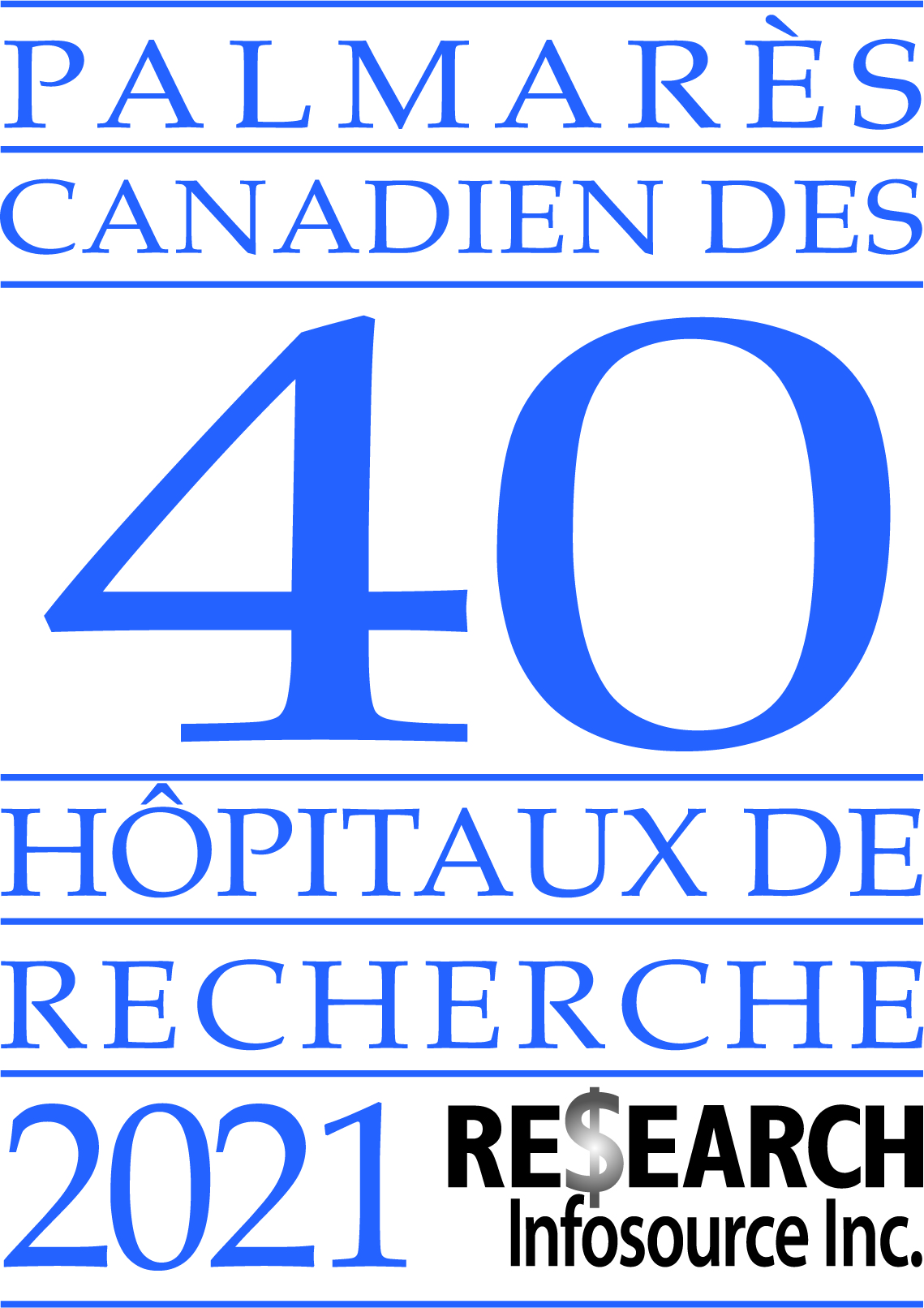 Canadian top 40 research hospital list 2021